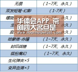华体会真人