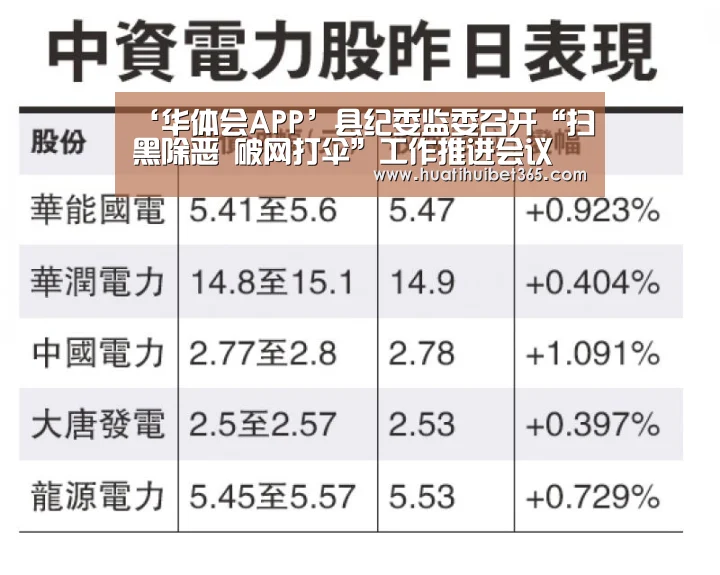 华体会下载