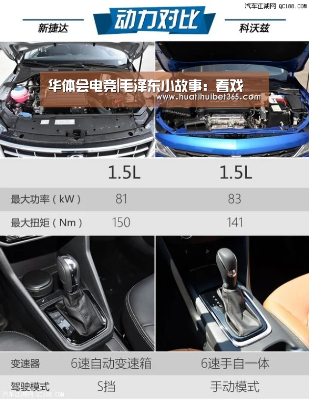 华体会电竞|毛泽东小故事:看戏(图2) 华体会真人